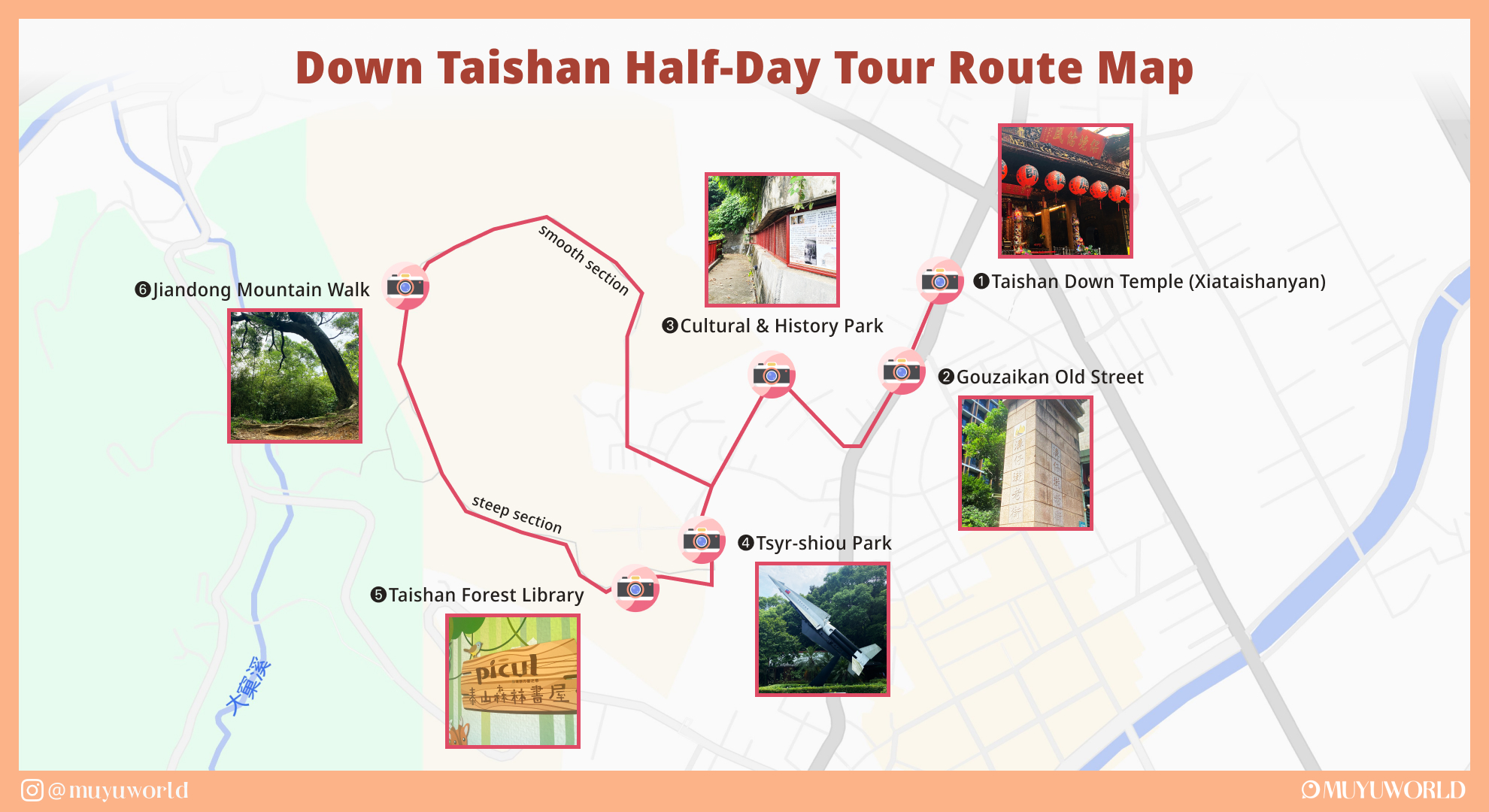 Down Taishan Half-Day Tour Route Map