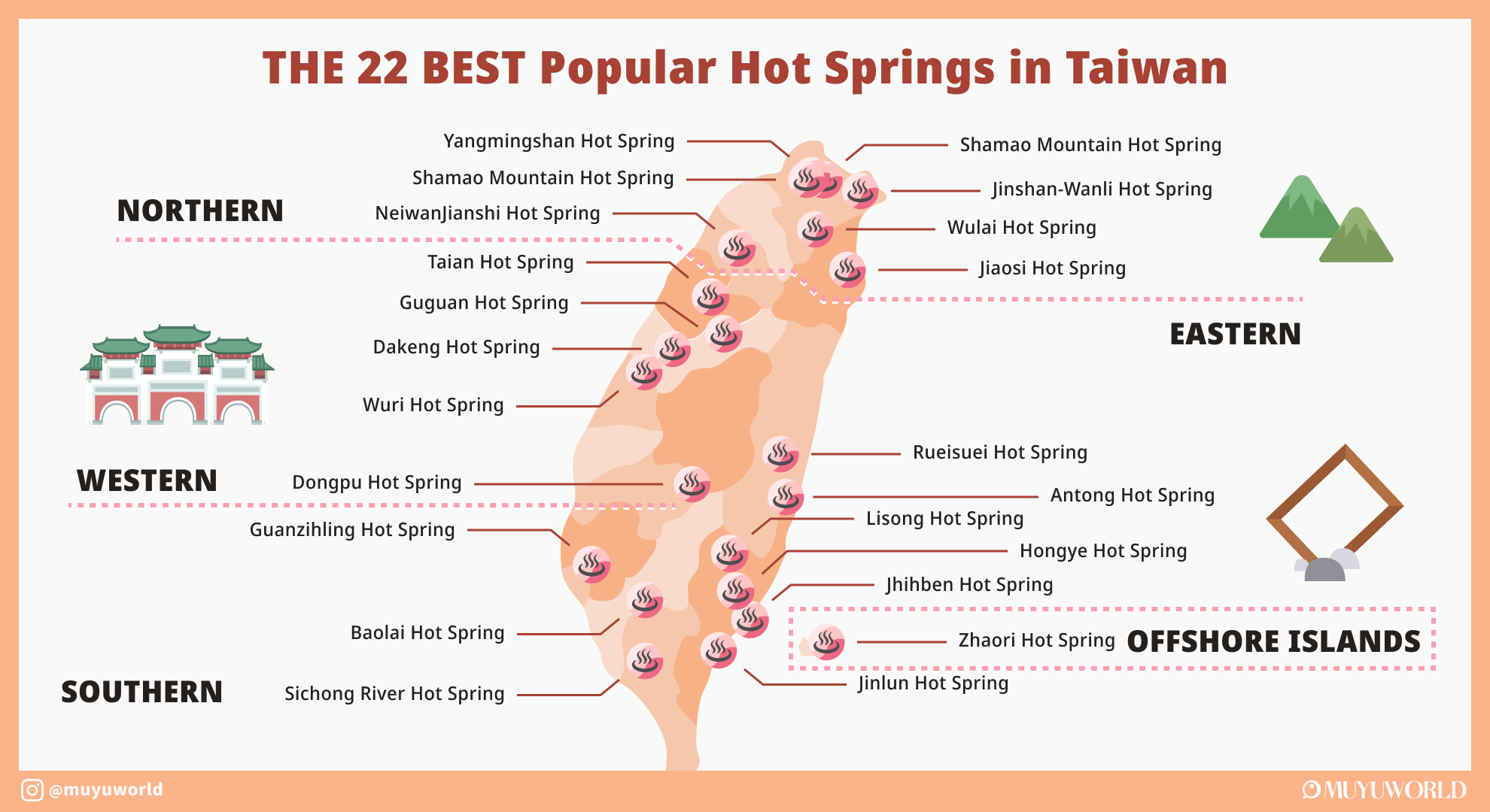 THE 22 BEST Popular Hot Springs in Taiwan