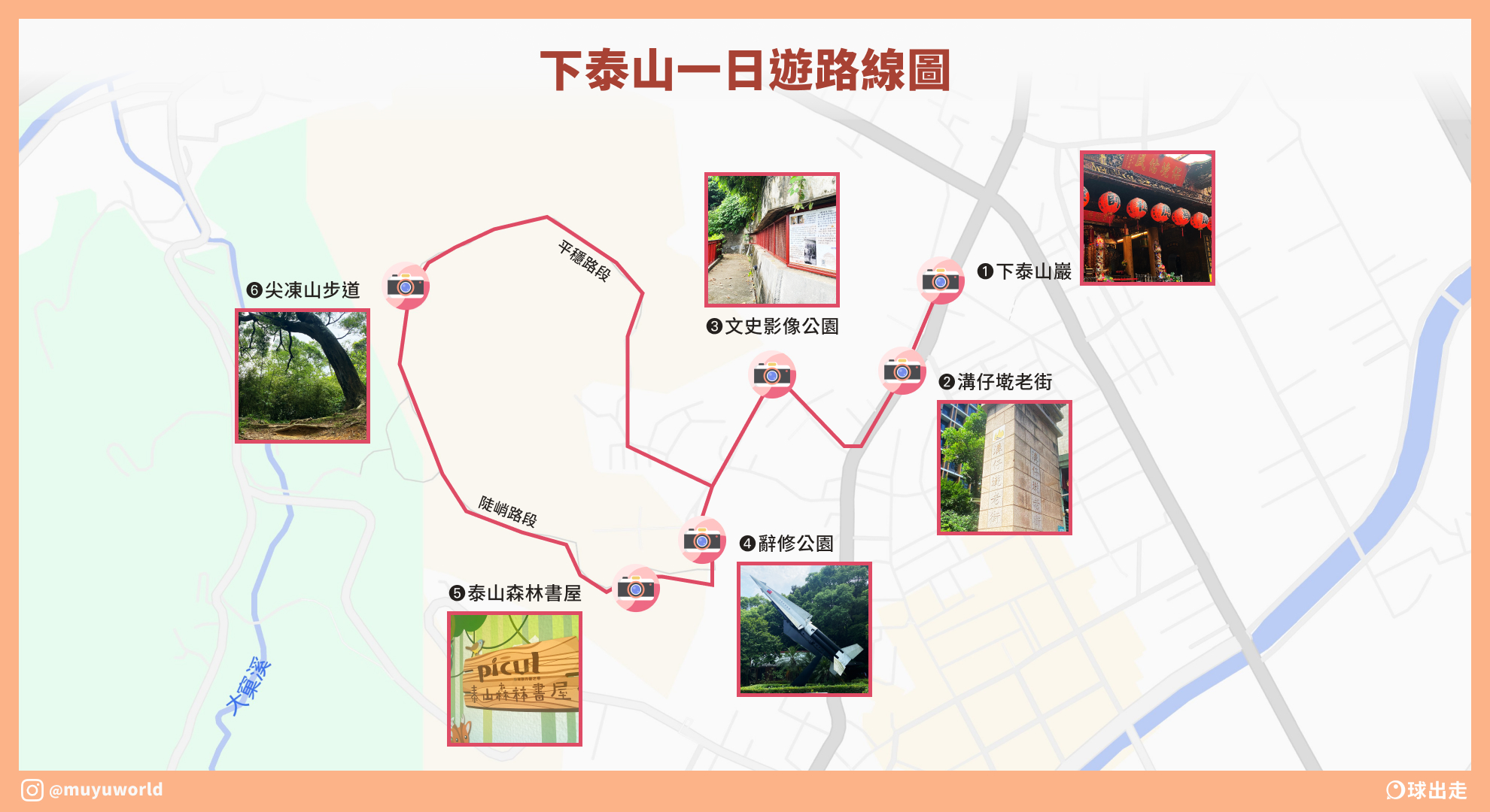 下泰山一日遊路線圖